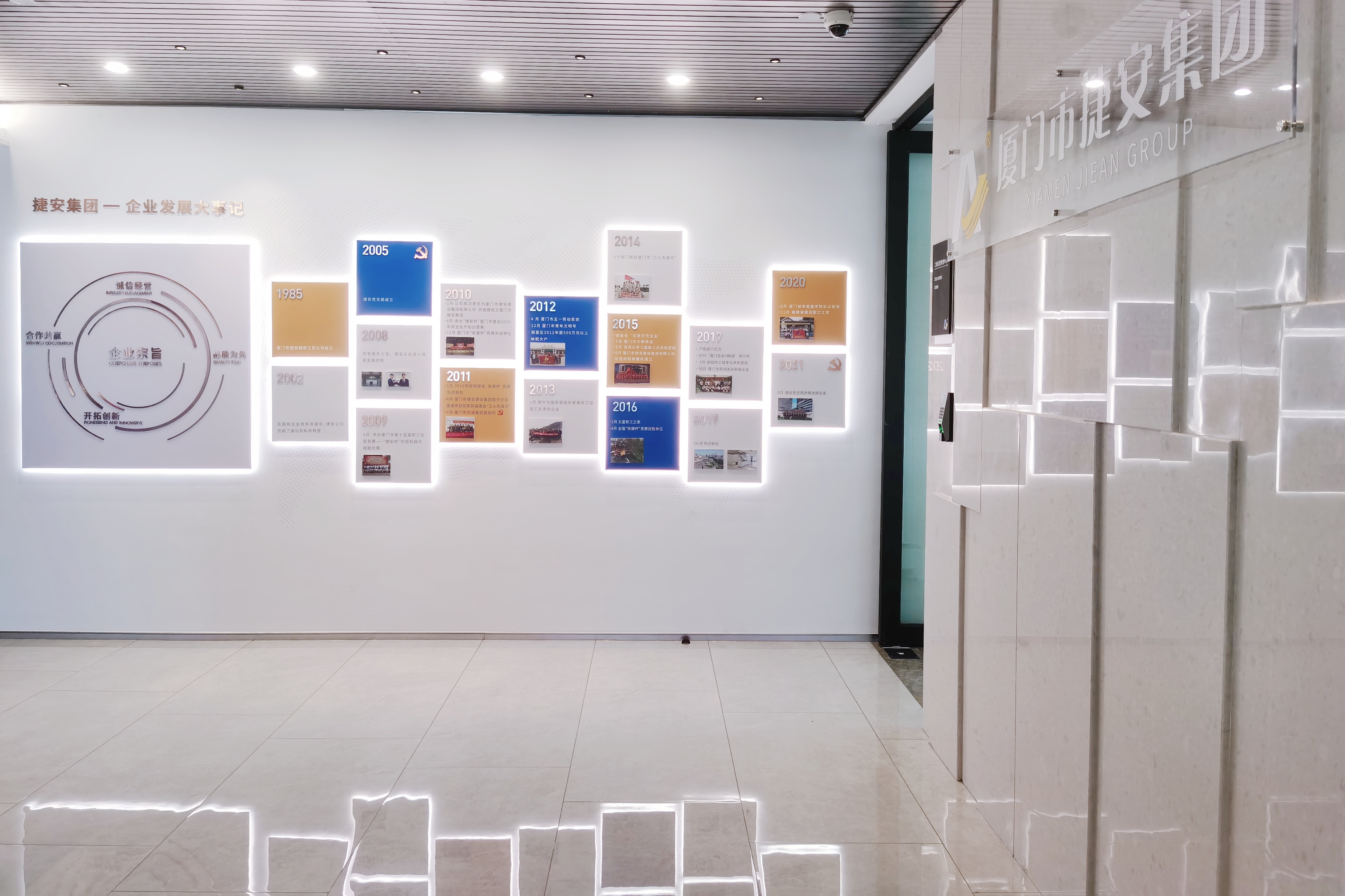 企業發(fā)展大事記